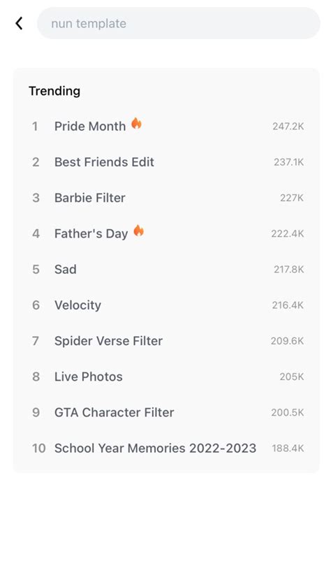 12 Best CapCut Templates & 2023 New Trends .
